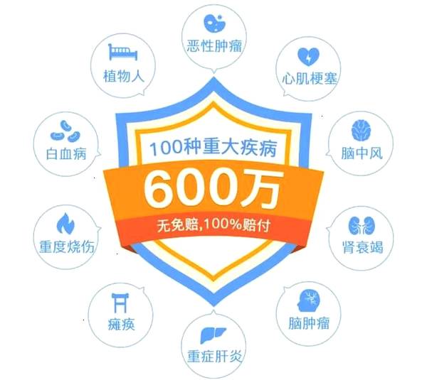 保險與診所服務 頭暈背后的關(guān)懷與保障