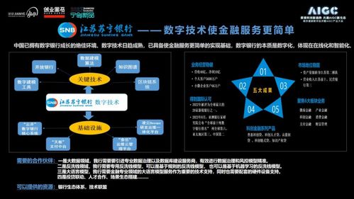 黑馬南京人工智能加速器啟動(dòng)招募，多家鏈主企業(yè)聯(lián)合賦能AI基礎(chǔ)軟件開(kāi)發(fā)
