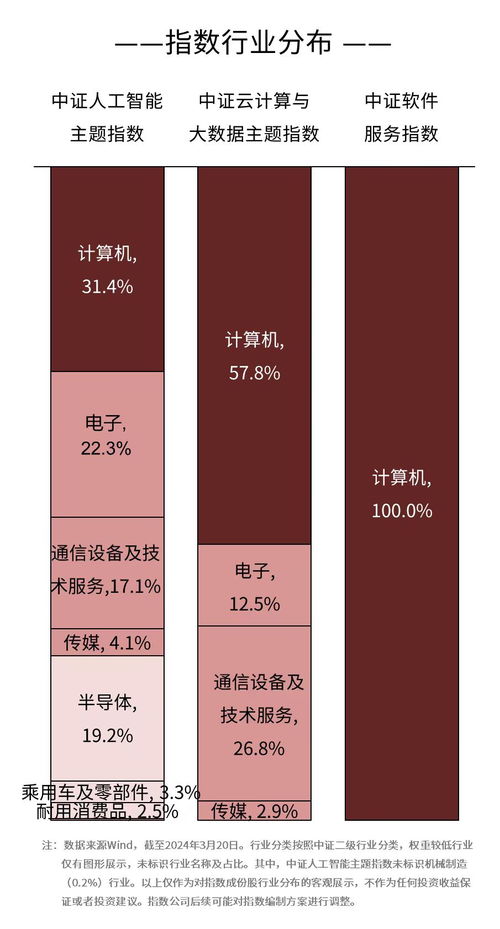 抓住AI時(shí)代機(jī)遇 從聯(lián)合國(guó)呼吁到產(chǎn)業(yè)布局