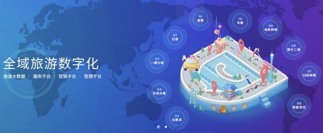 ai智能物聯網,實現旅游智慧化管理_景區