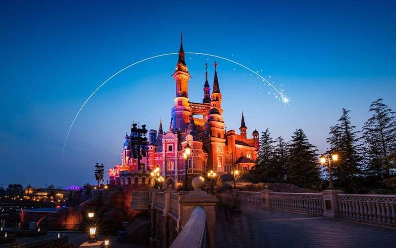 意向景點(diǎn),消費(fèi)習(xí)慣等等數(shù)據(jù),能夠了解用戶對旅游產(chǎn)品的選擇和使用偏好