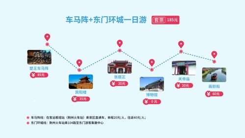 十一來荊州怎么玩 一日游專線 游覽攻略來啦