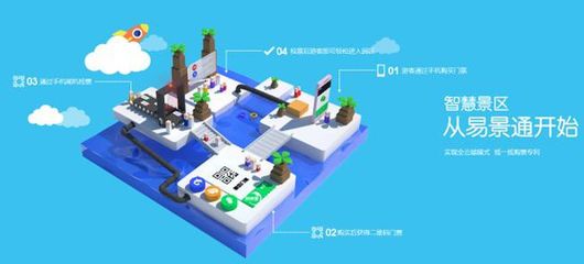 年輕人想把景區(qū)管理變成這樣 以后進景區(qū)可能會